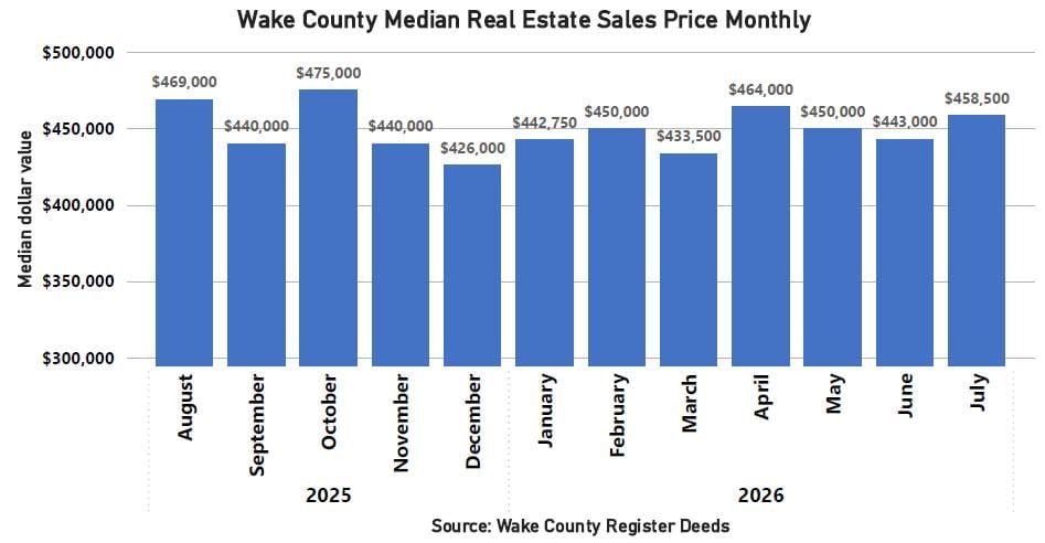 Home Coach Realty